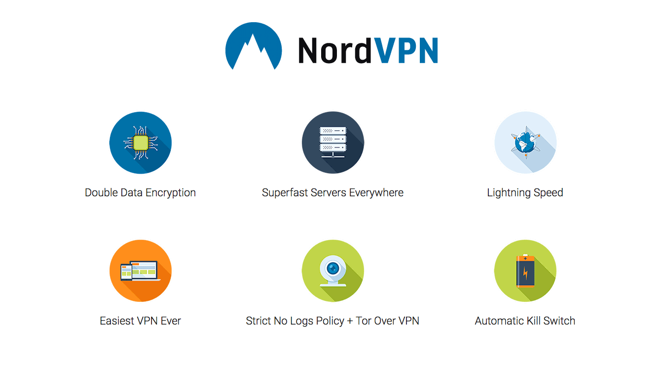 nordvpn