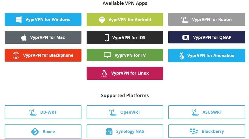 Vyprvpn Discount Code