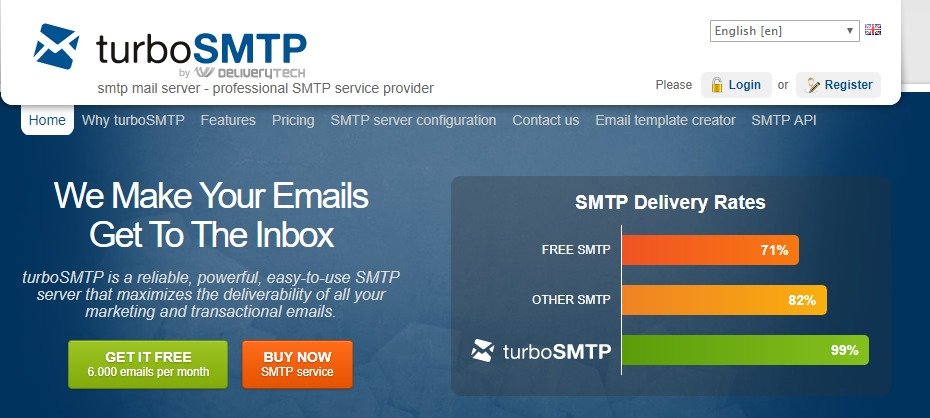 turbo smtp discount coupons