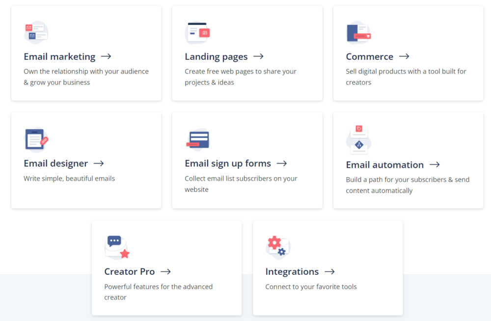 ConvertKit Features