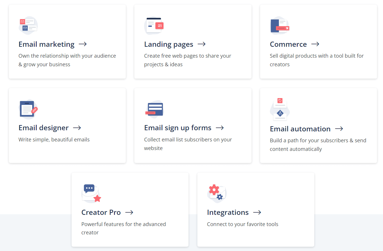 Convertkit Features