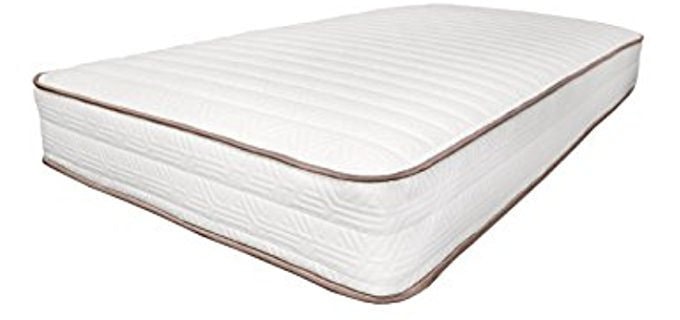 mattress affiliate programs