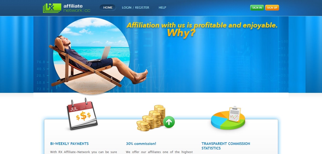 RX Affiliate programs high commissions