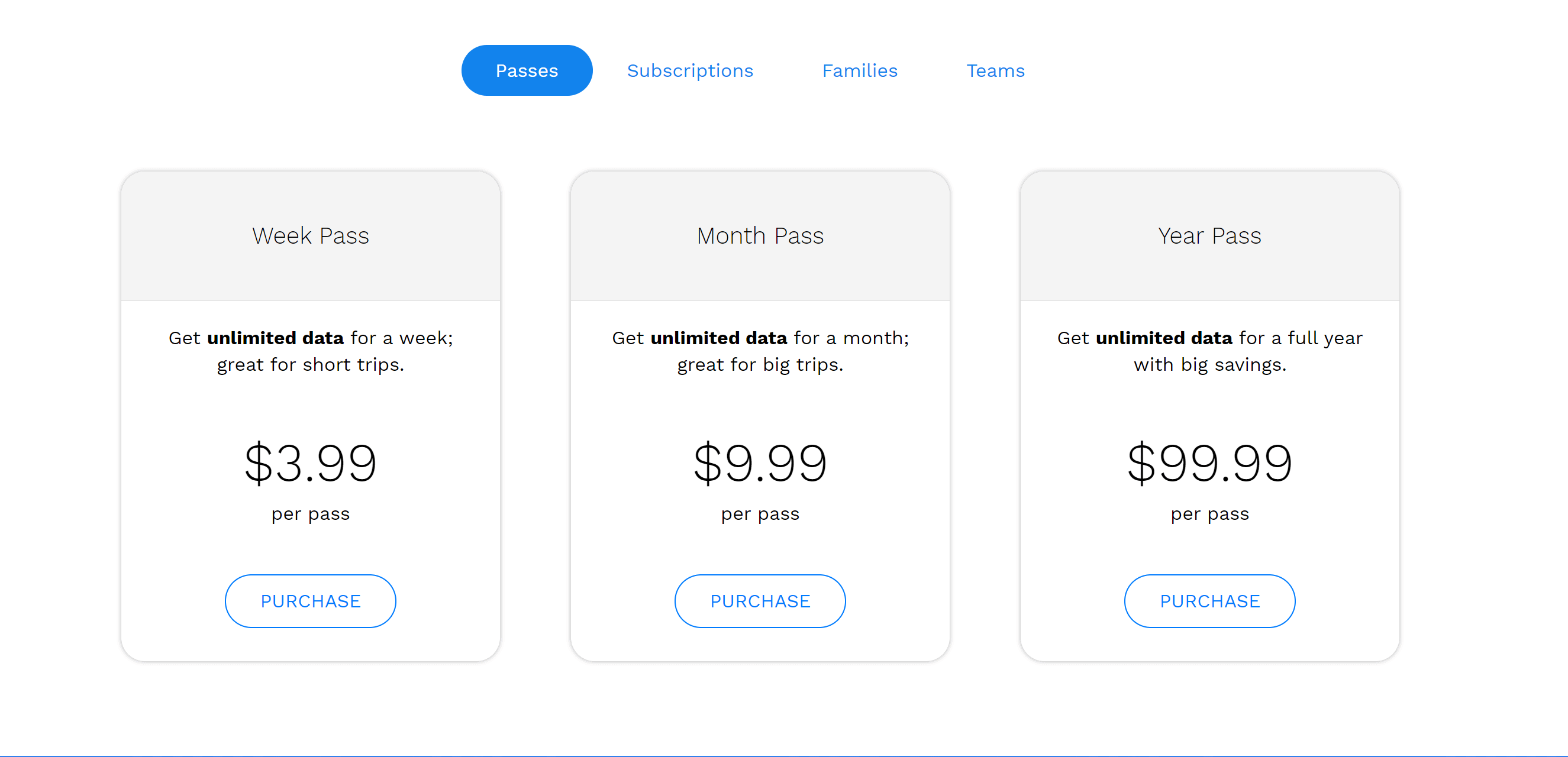 Buffered VPN Plans Israel