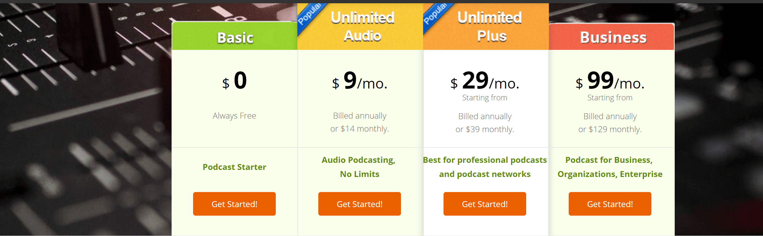 podbean free coupon code