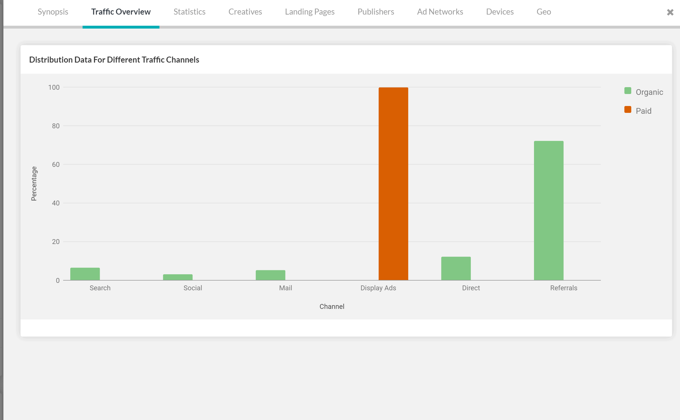 Anstrex analytics tool- anstrex review