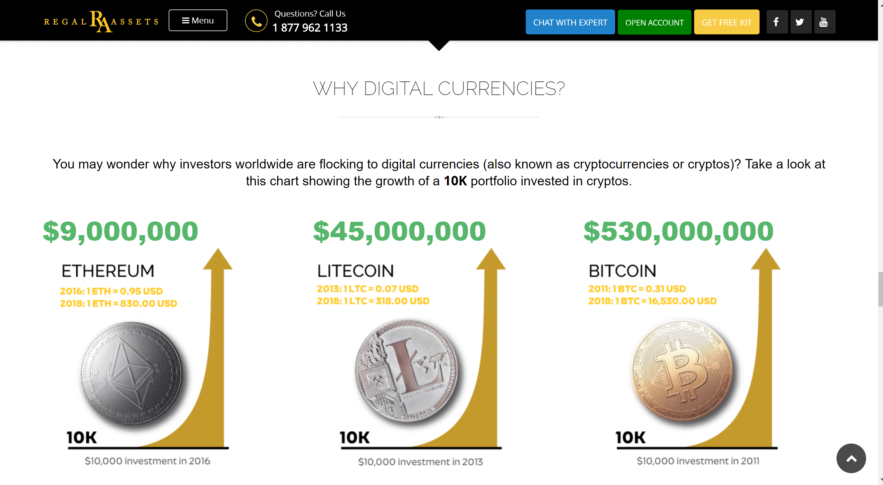 Regal assets crypto