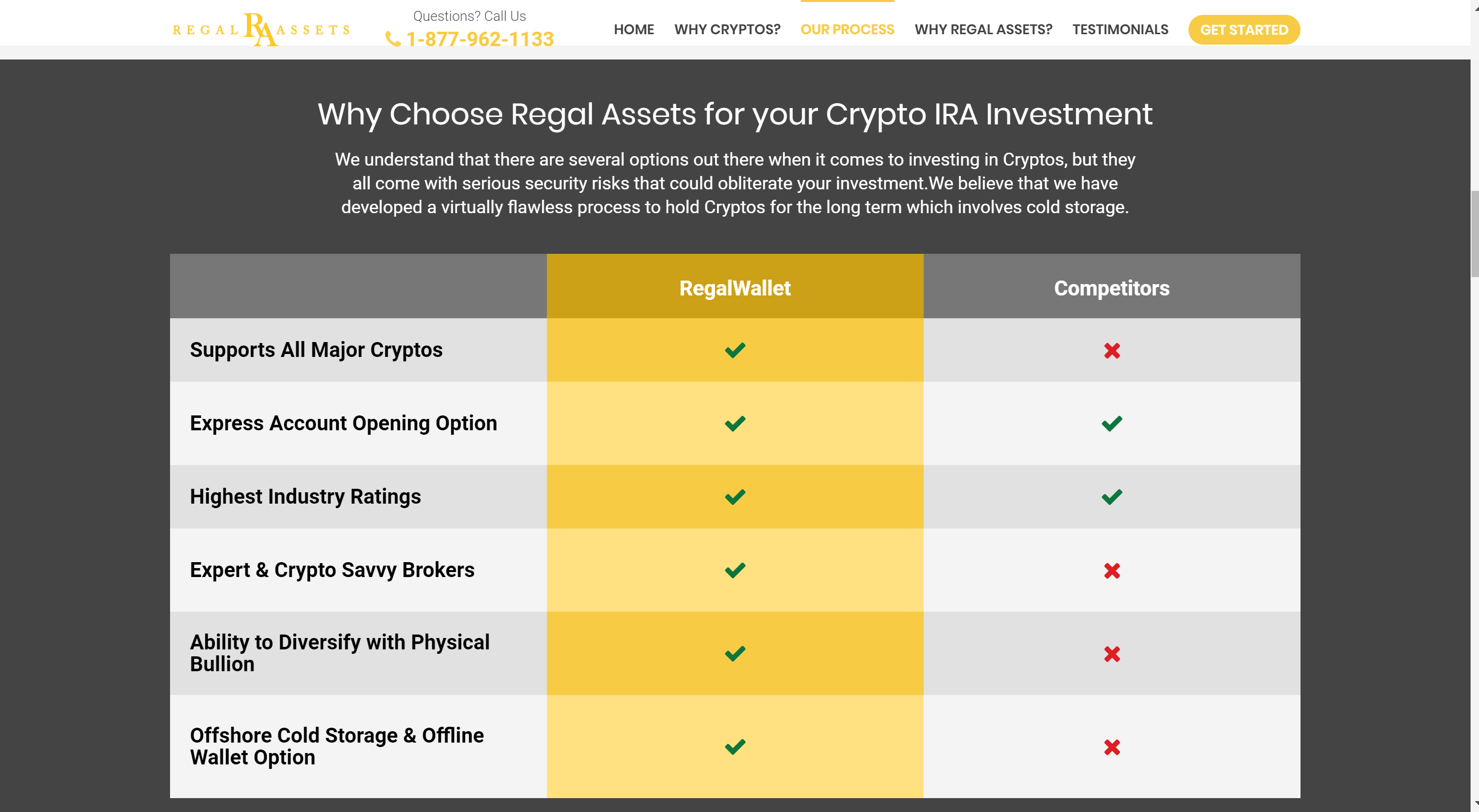 why choose regal assets