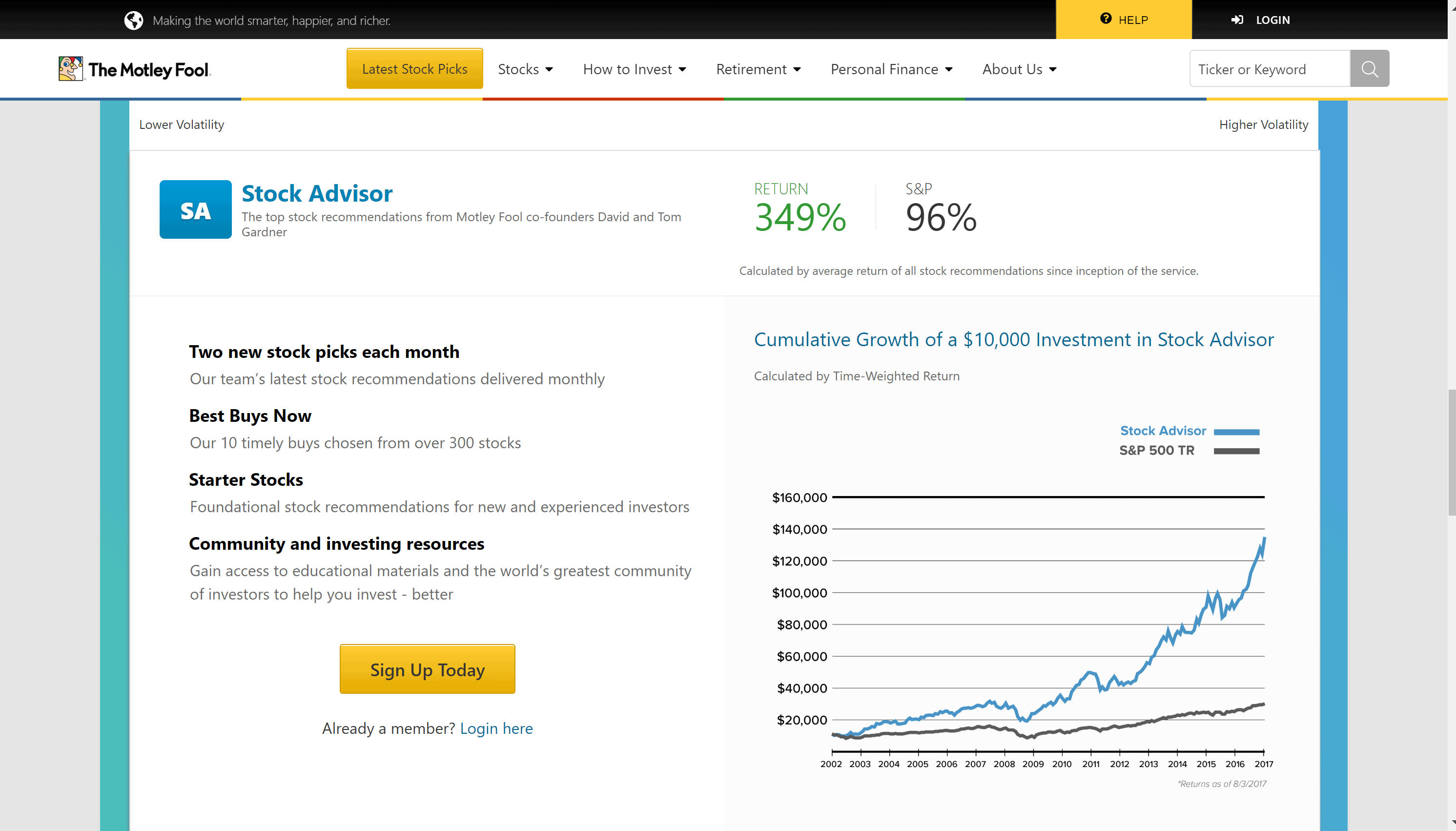 How to purchase stocks - Check here