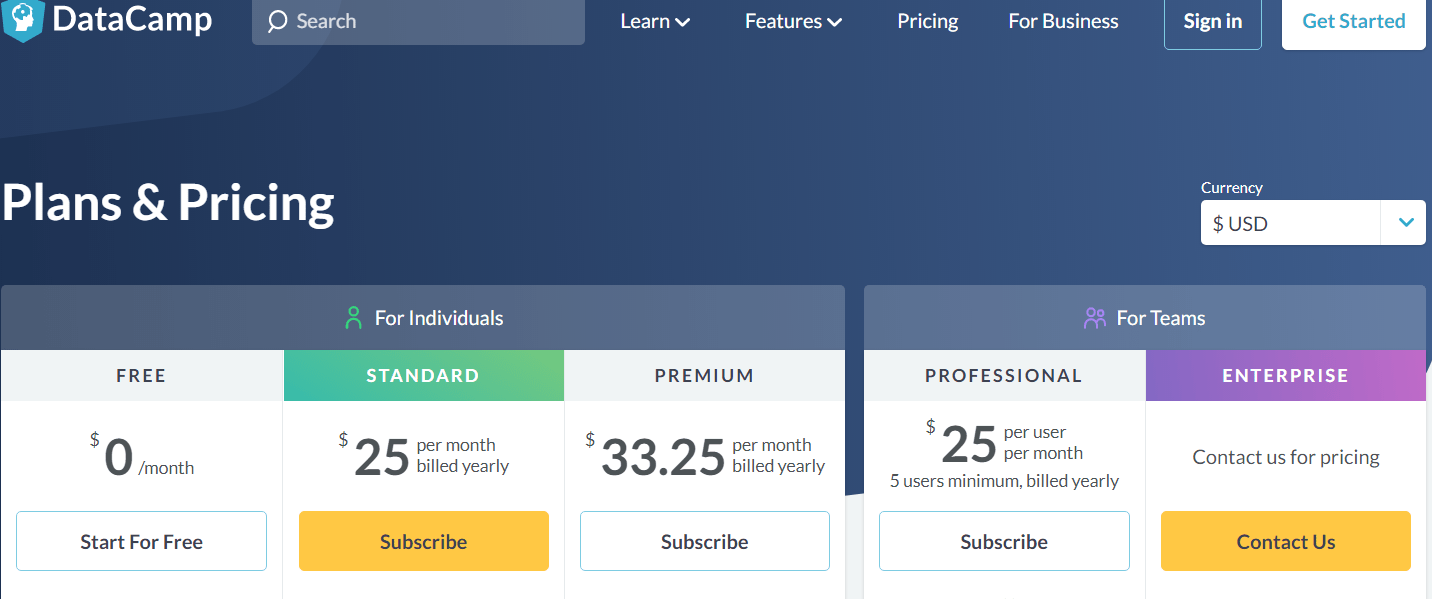 datacentre proxies pricing