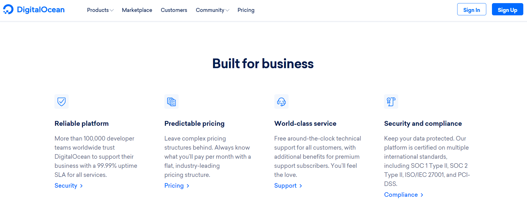 DigitalOcean- Built for business