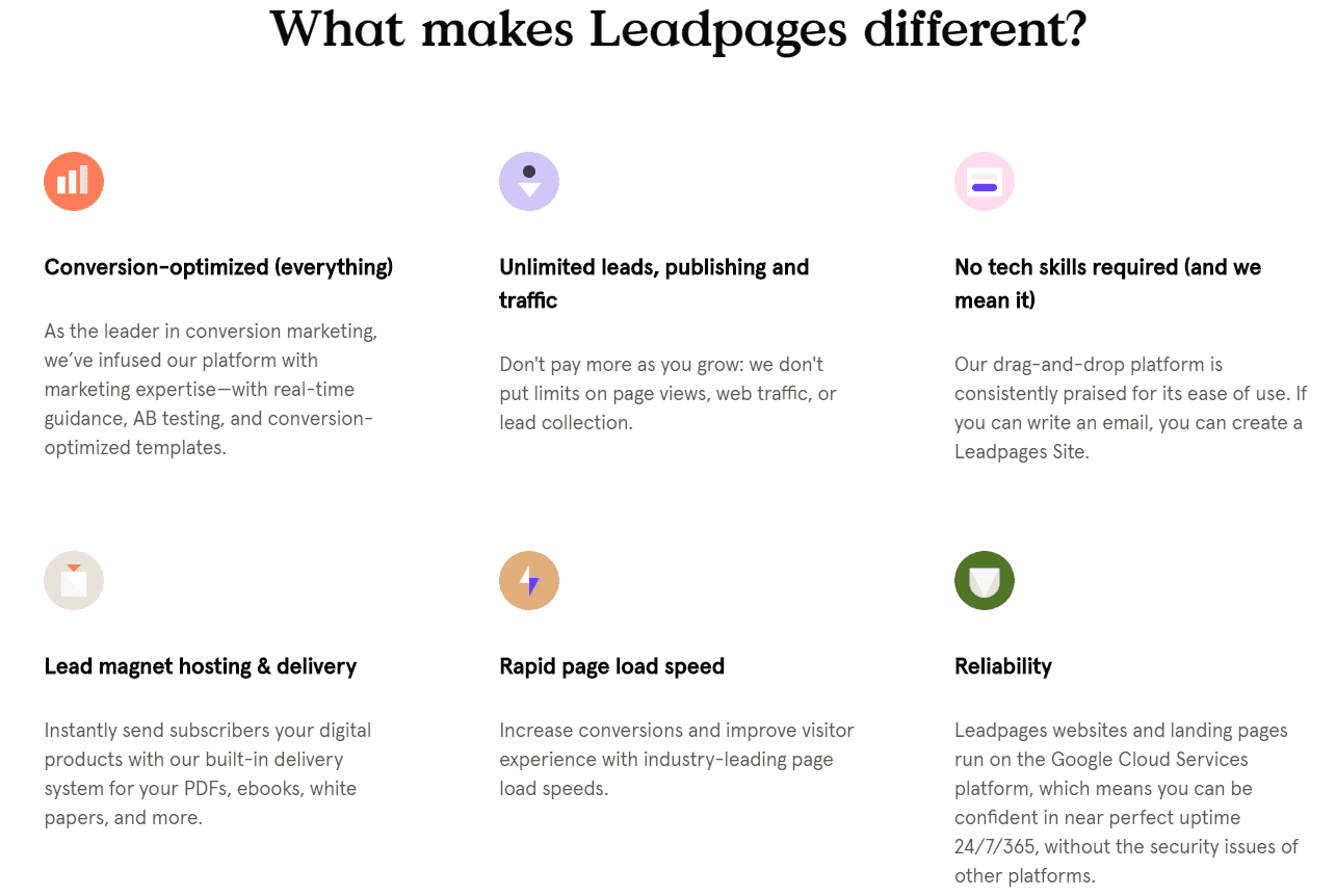 What makes Leadpages different