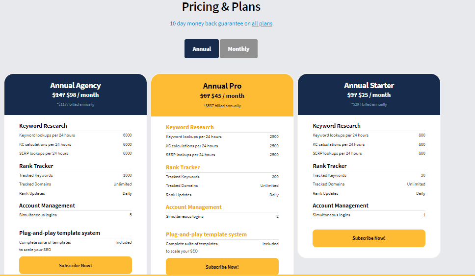 Long tail pro pricing plan