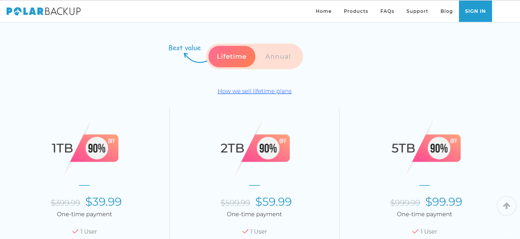 buddyboss pricing plans