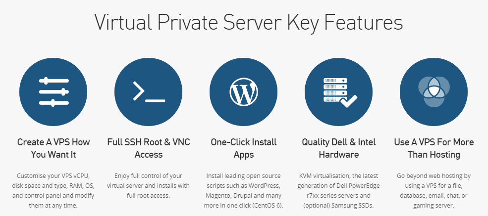 vps key features