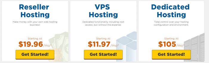 Hostgator 1 Cent Hosting -plans