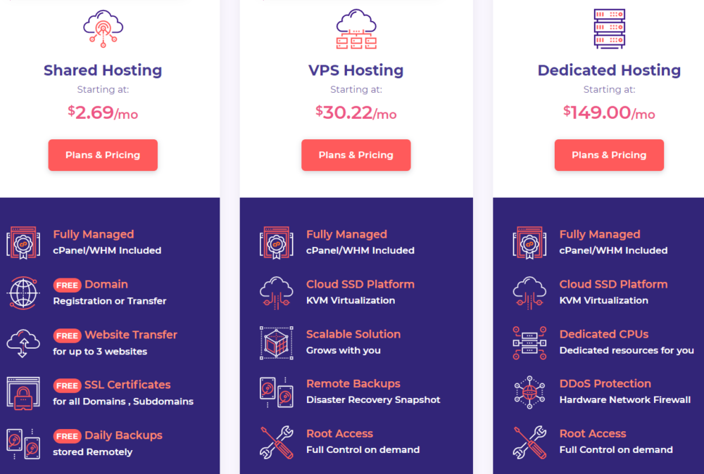 HostArmada WooCommerce Hosting