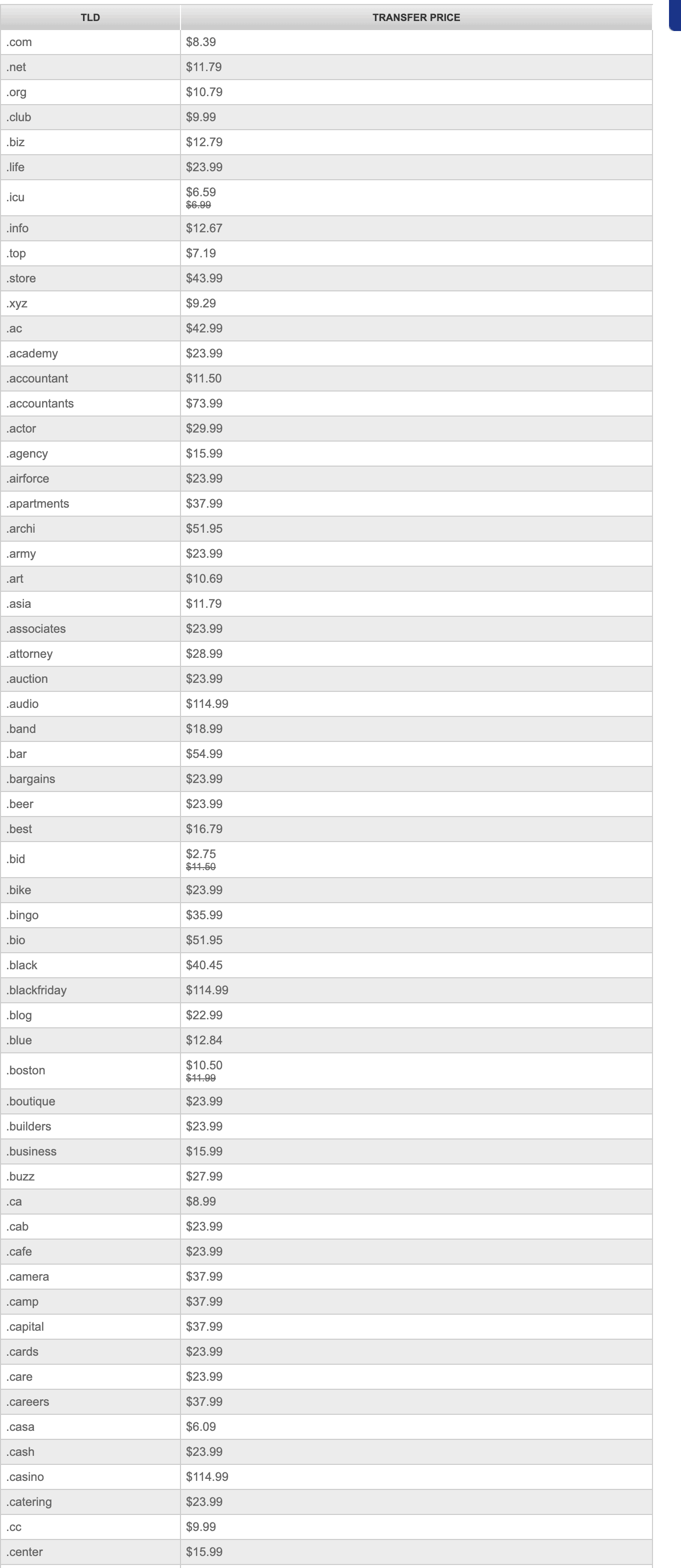 NameSilo Coupon- transfer list