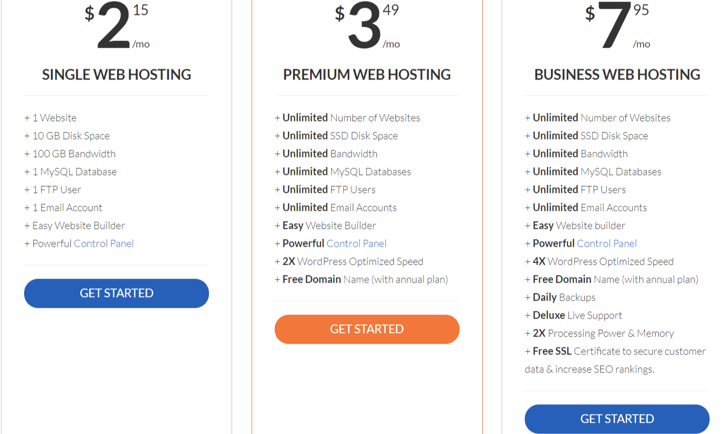 Hosting24 Review-plans & pricing