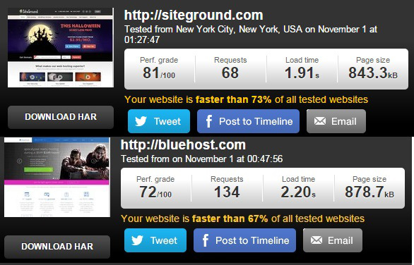 SiteGround Hosting-plans comparison