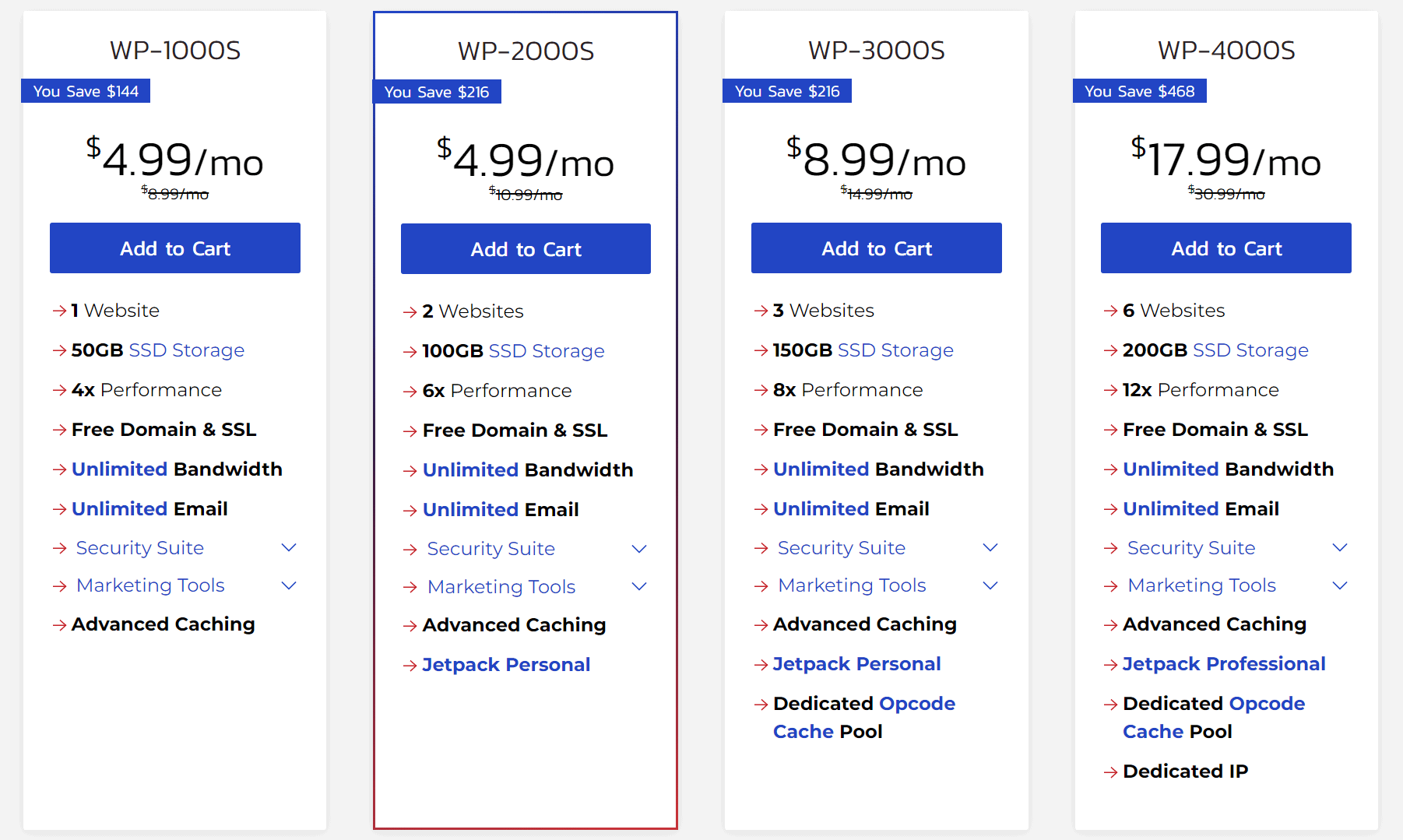 WordPress-Hosting-Best-WP-Plans-Prices-InMotion-Hosting