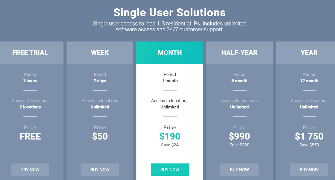 DSLRoot Review- residential IPs