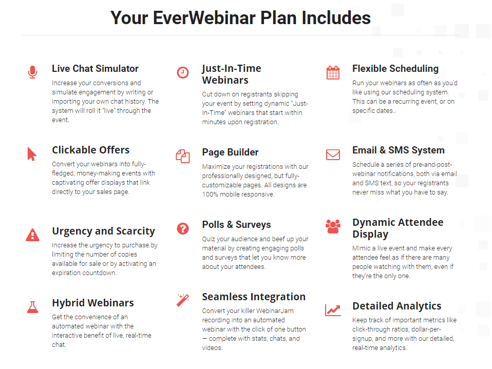 Everwebinar Black Friday Deals Features