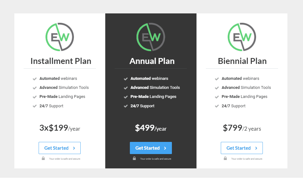 Everwebinar Black Friday Deals Pricing