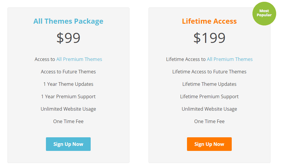 HappyThemes Black Friday pricing plans