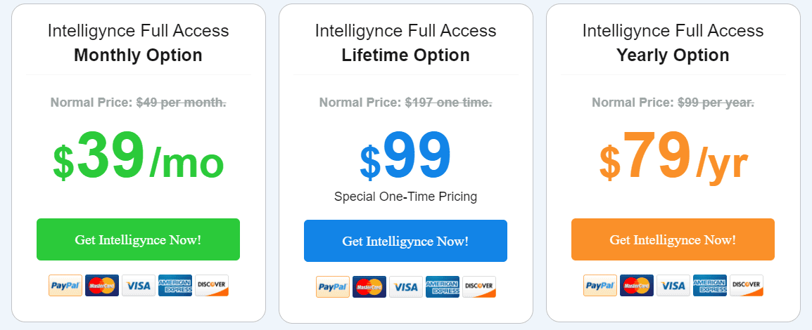 Intelligynce Pricing Plans