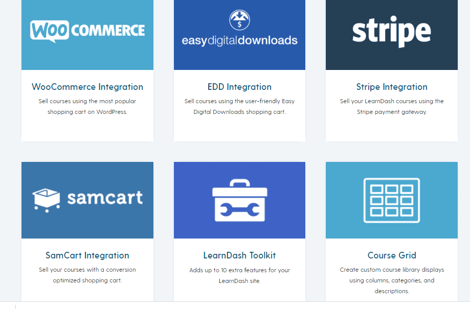 woocommerce integration