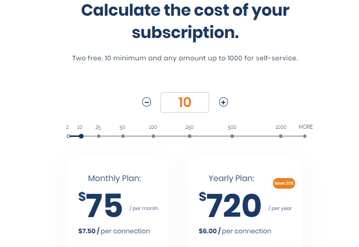 openvpn black friday- pricing plans