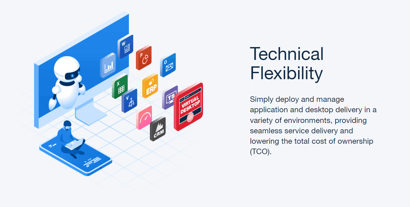 Parallels Technical Flexibility