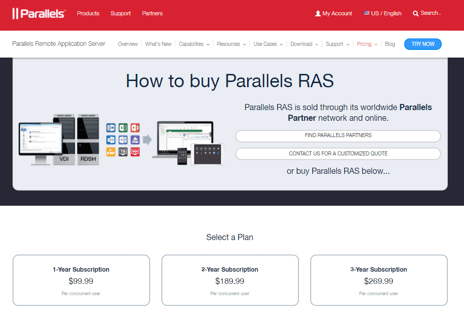 Parallels Black Friday Sale Pricing