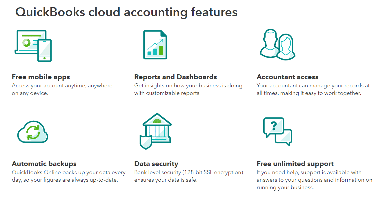 Features of QuickBooks 