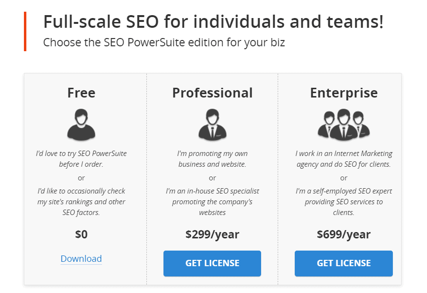 SEO Powersuite Black Friday Sale Pricing