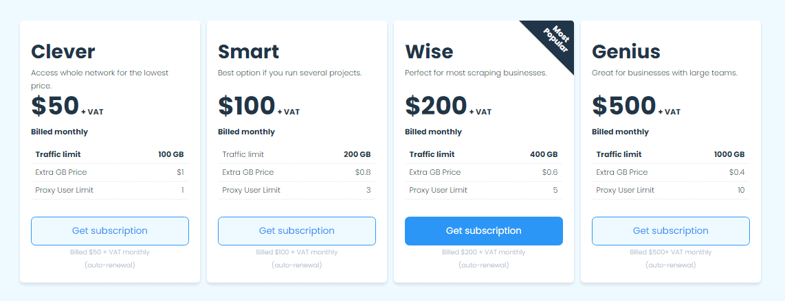 Smartproxy Black Friday pricing