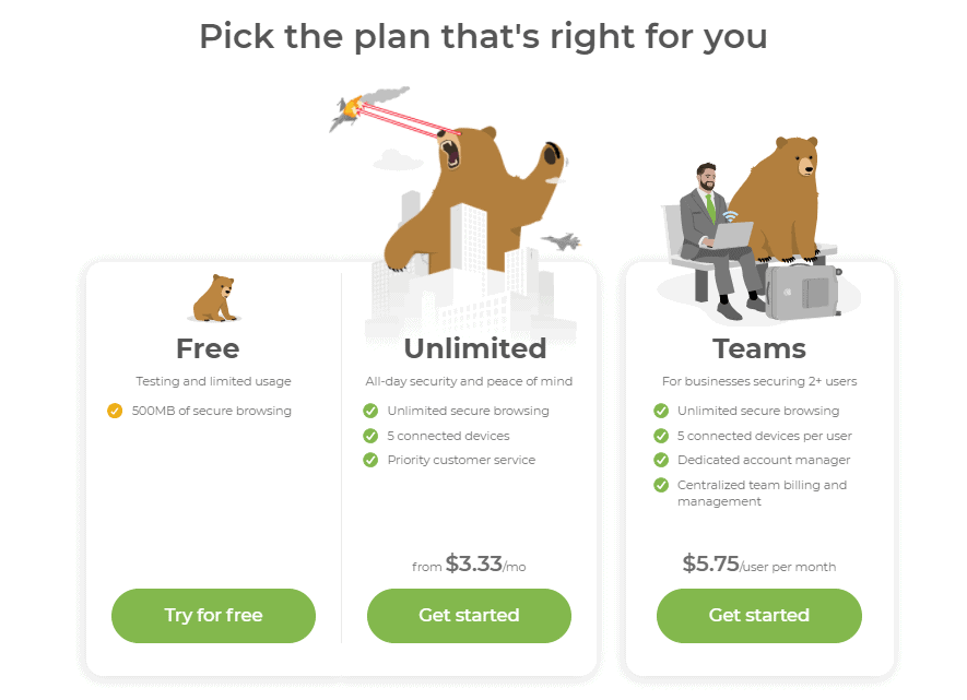 TunnelBear Black Friday Deals Pricing