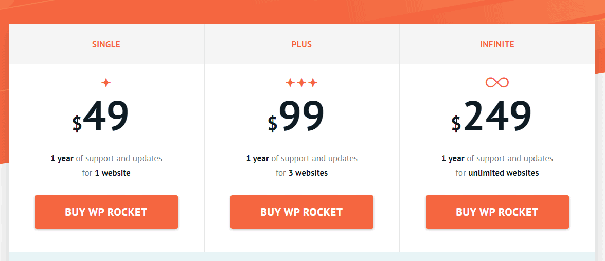 wp rocket black friday pricing plans