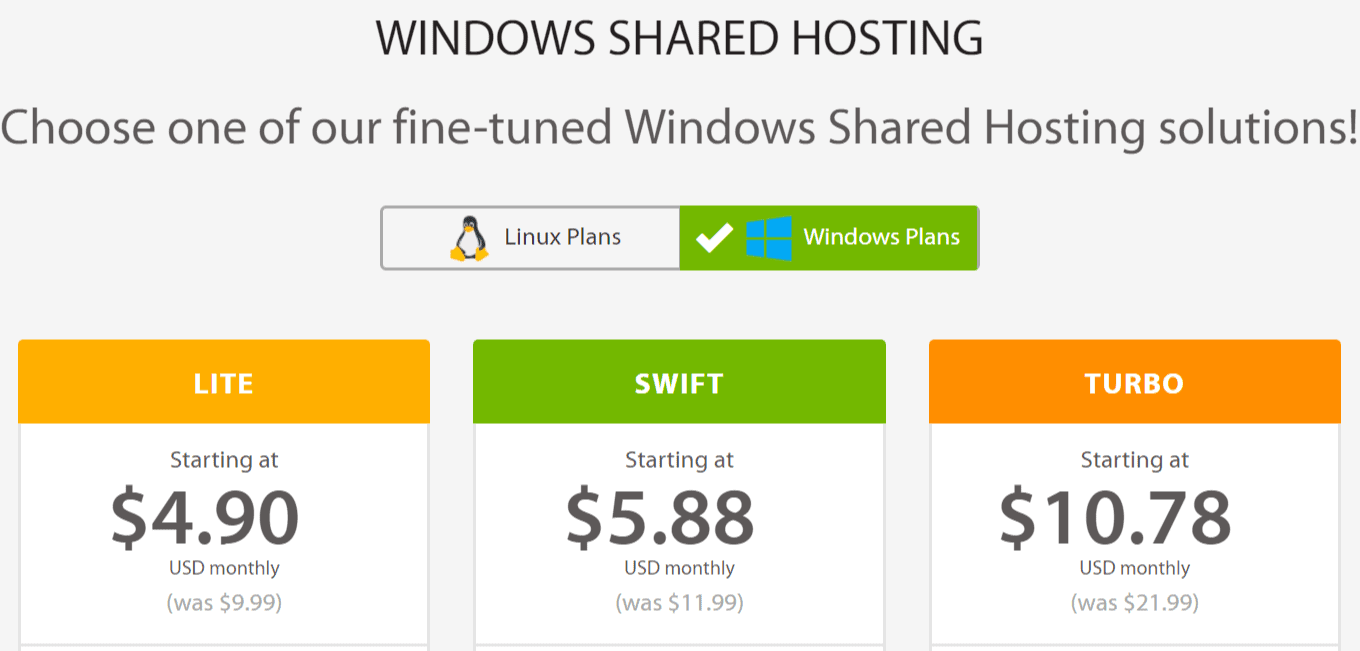 A2 Hosting Review-shared hosting