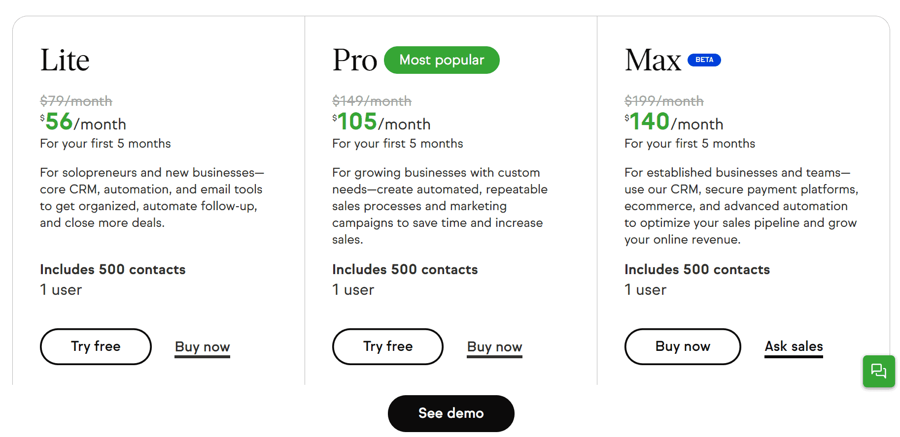 Infusionsoft Pricing