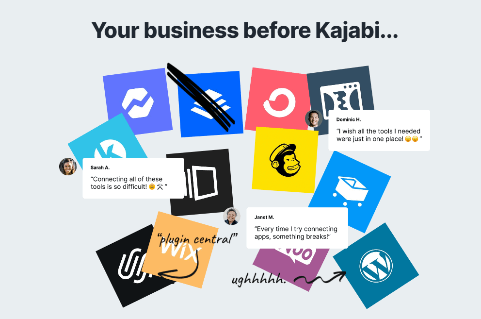 Kajabi Features