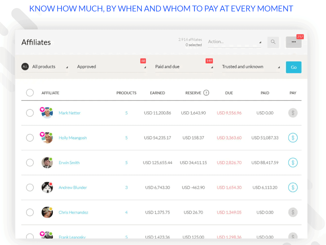 Kartra review-Kartra affiliate portal dashboard