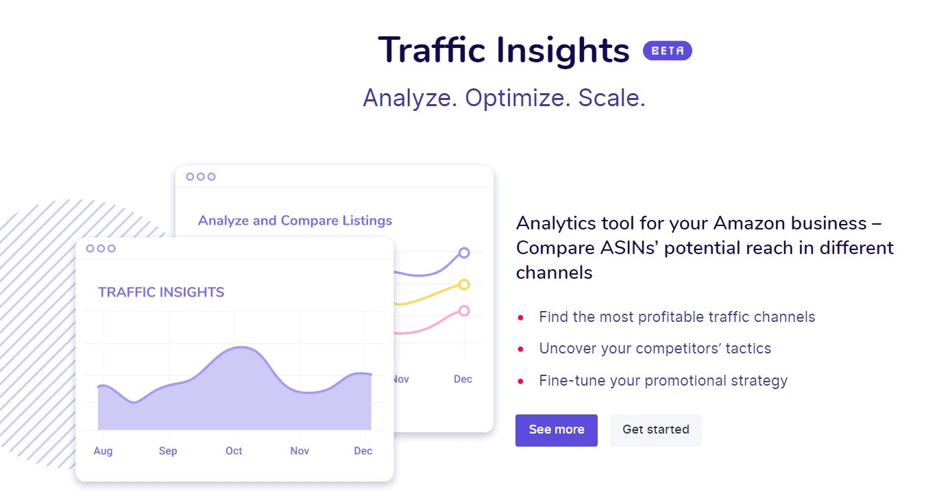 Sellery Traffic Insights