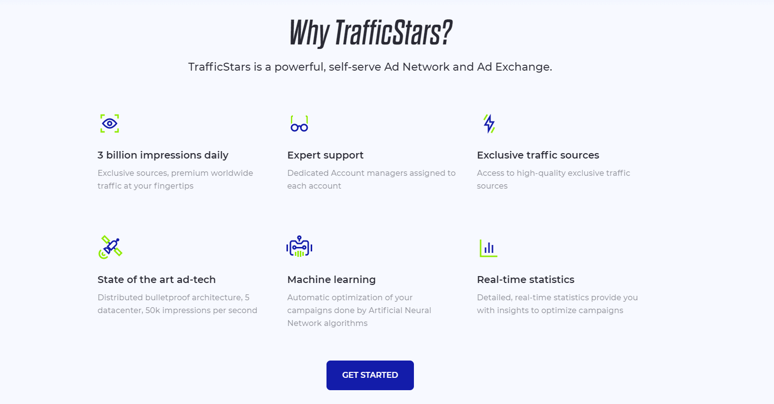 TrafficStars Features