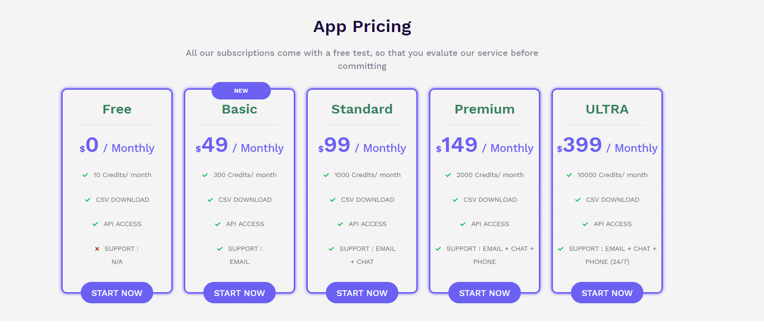 App Pricing