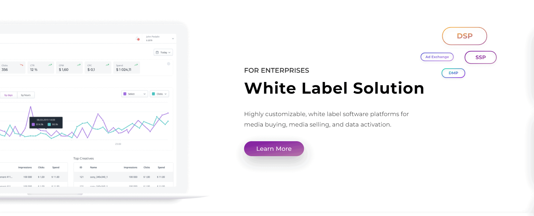 SmartyAds  White Label Solution