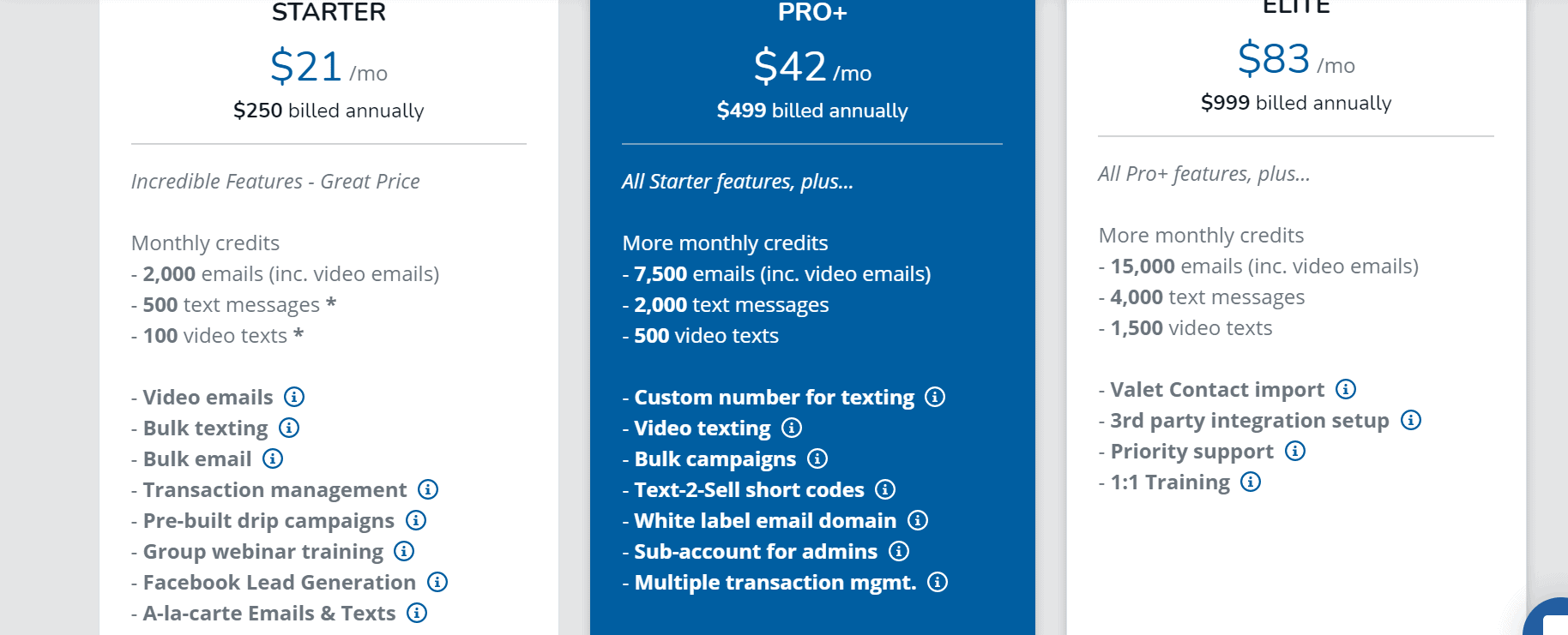 Liondesk-pricing