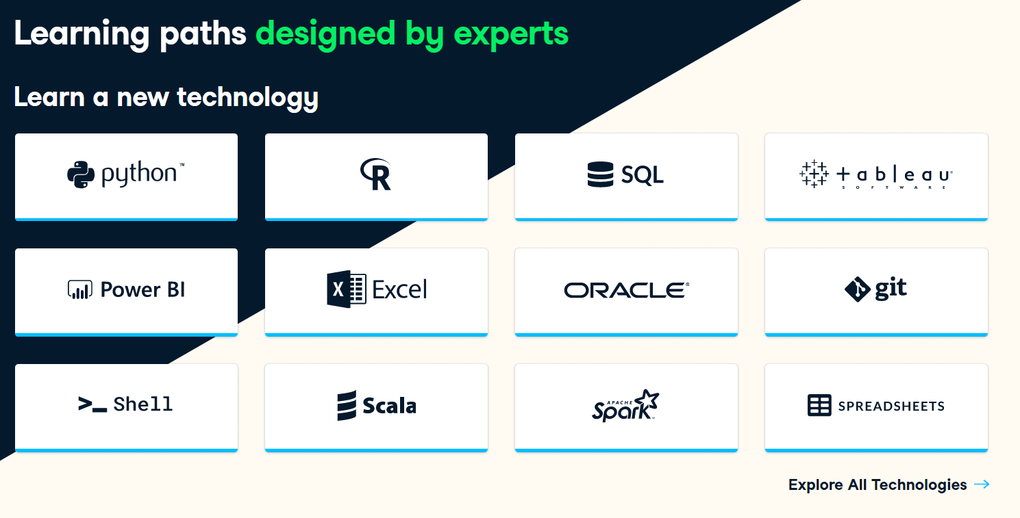 Datacamp New technology