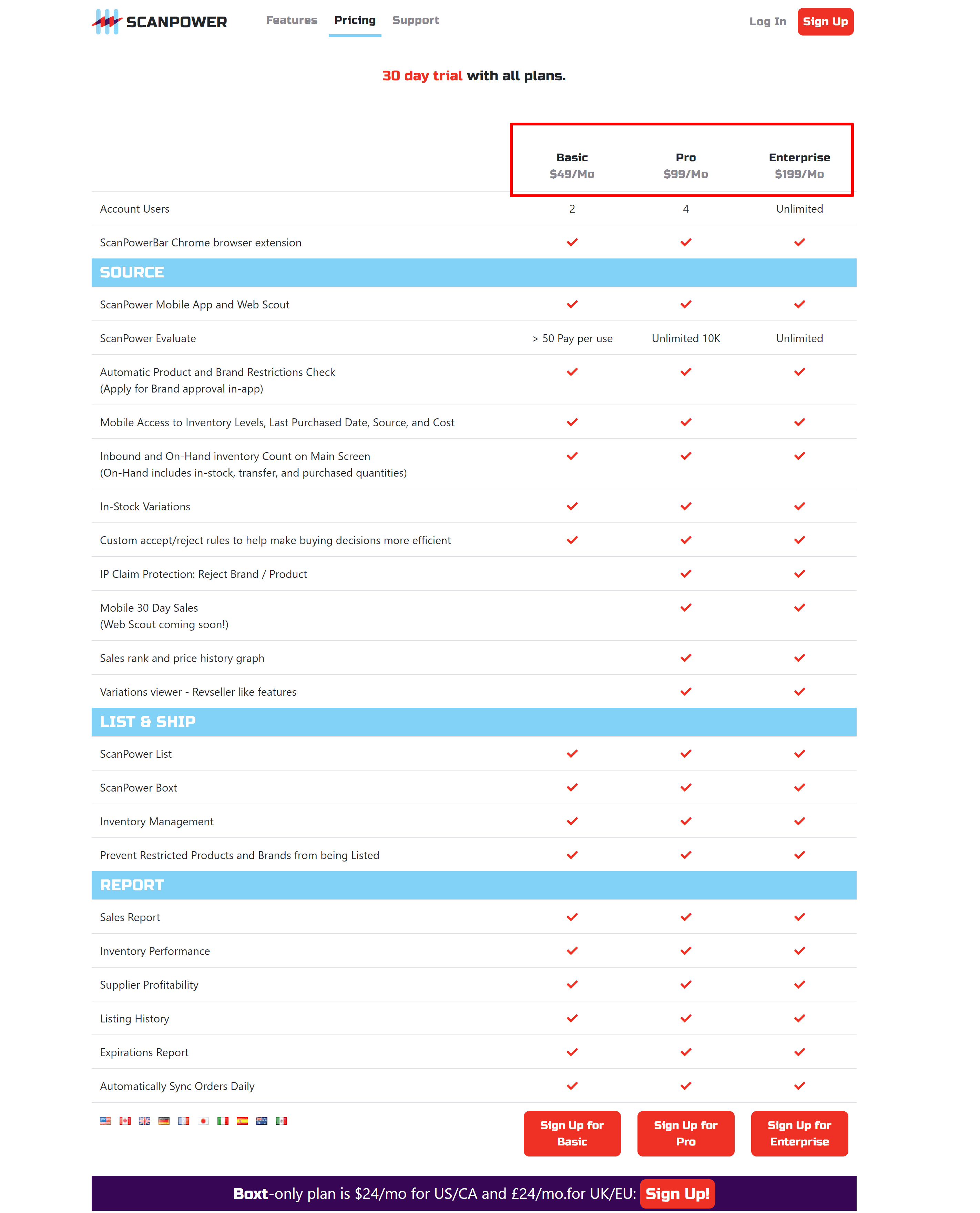 ScanPower pricing plans and review